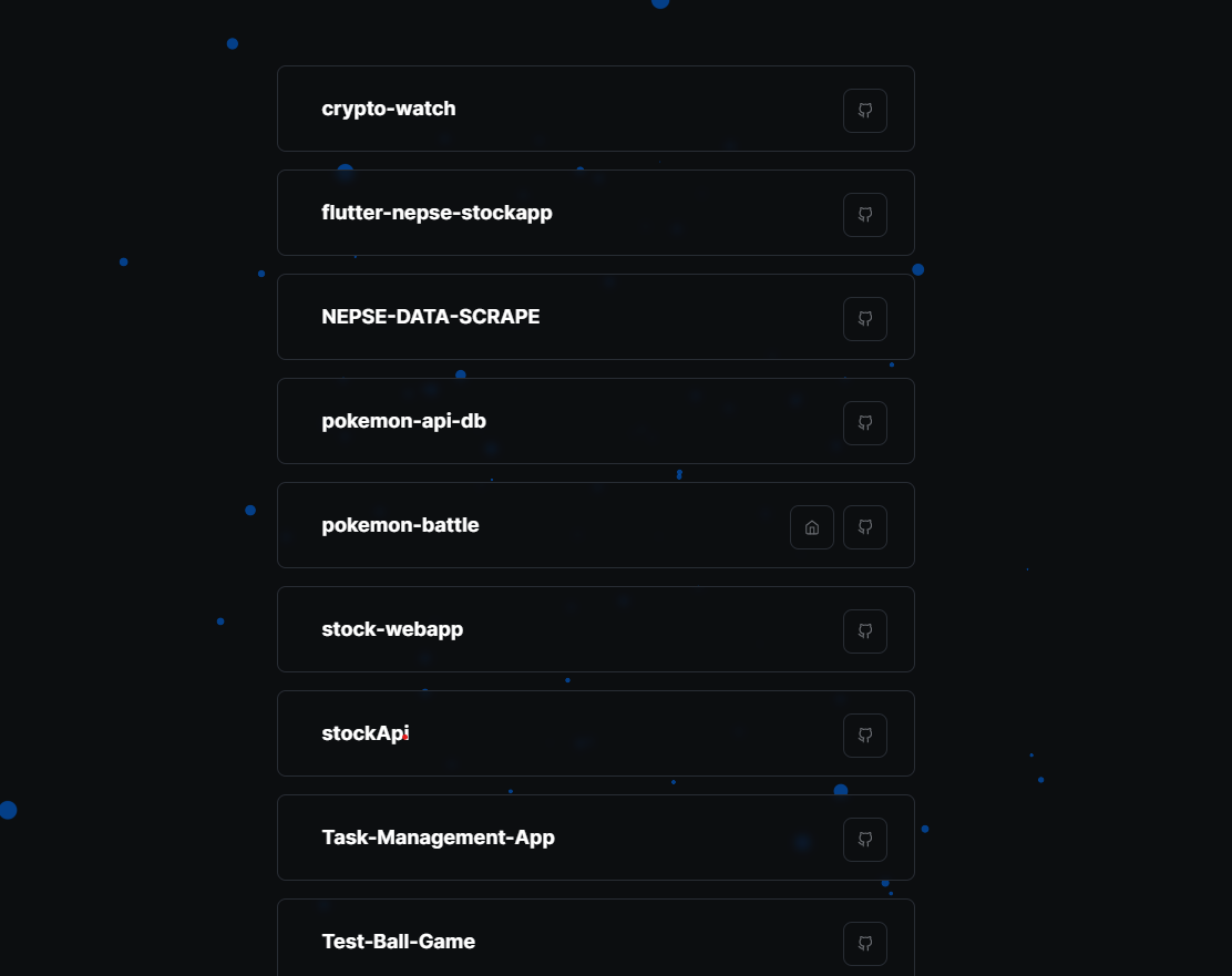 Screenshot of the projects page Screenshot of the projects page